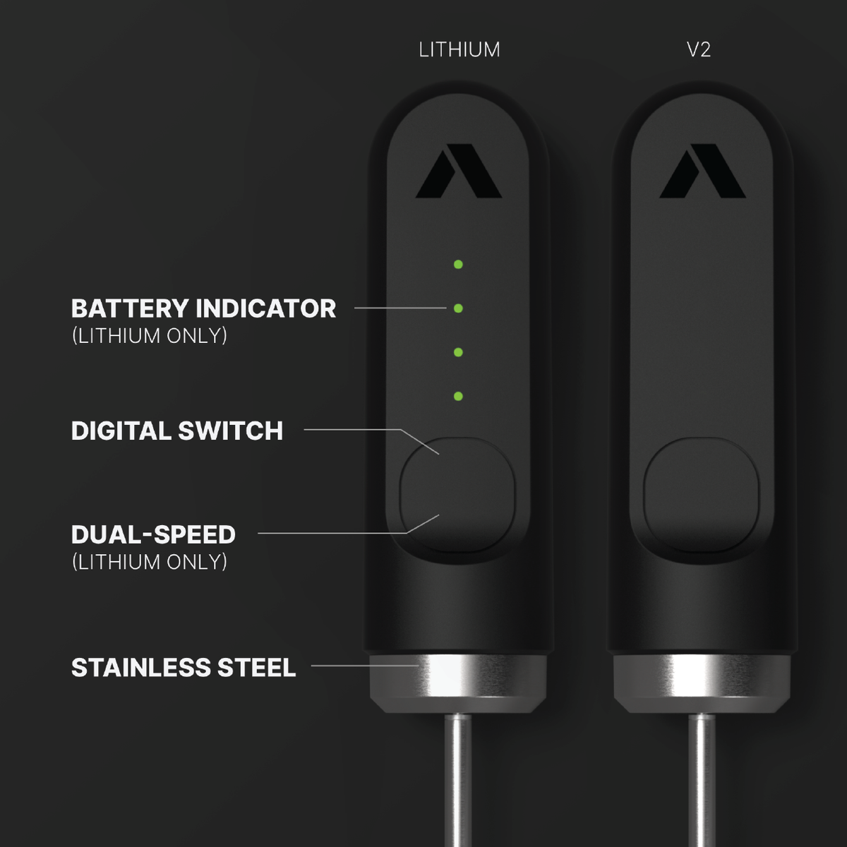 NanoFoamer Lithium / V2<br><h6>Brand - Subminimal</h6>
